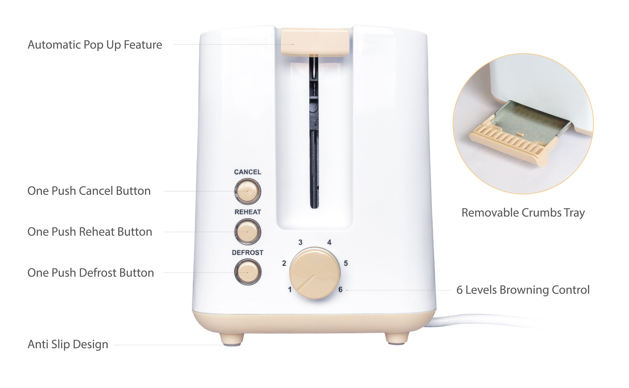 User manual and frequently asked questions TOASTER FEM2 FEM231